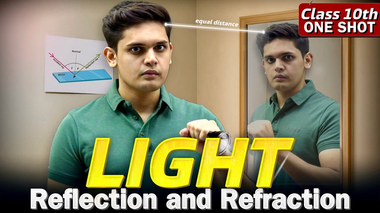 Light - Reflection & Refraction